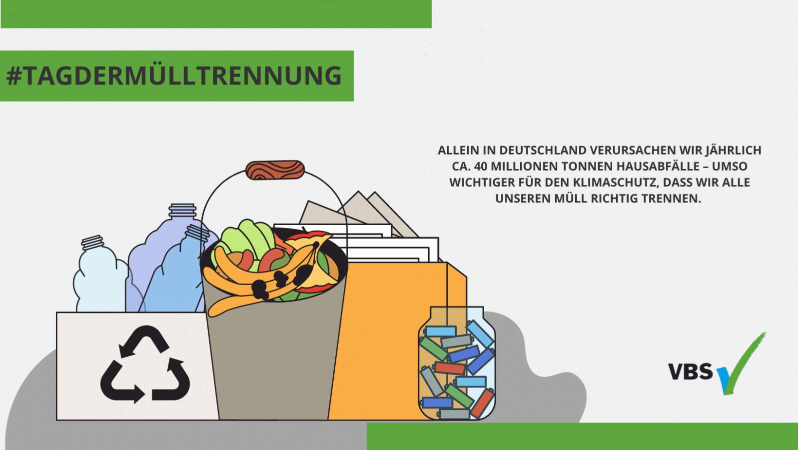 Effizientes Recycling fängt mit der richtigen Mülltrennung an